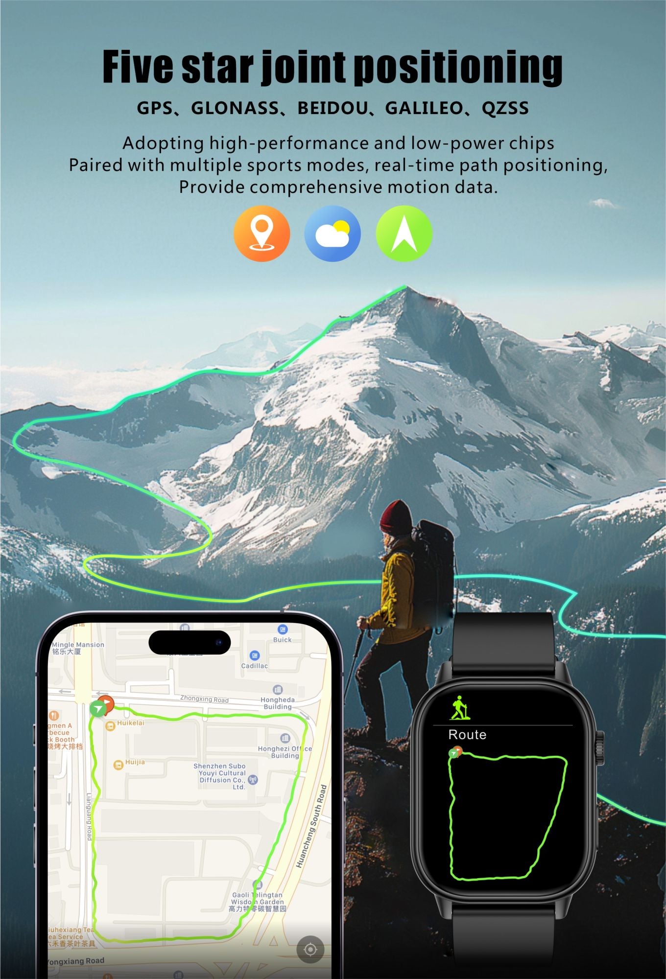 2025 New Military Dual-band GNSS GPS Smart Watch Men Compass 10ATM Waterproof Bluetooth Call Heart rate Sports Smart Watch Women