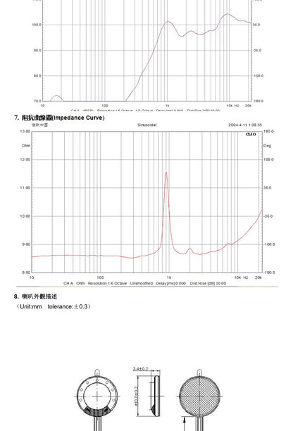 10mm/13mm/15mm/16m/18mm/20mm/23mm/25mm/26mm 8R 8 ohms 1W Speaker Loudspeaker Audio for Tablet DIY Phone Computer Trumpet Horn