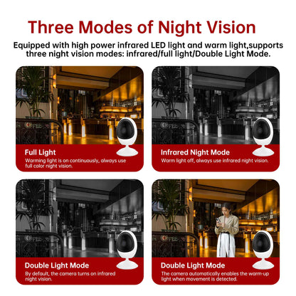 4MP Baby Monitor Wifi IP Camera Smart Home Indoor Cube Cam Human Detection Two Way Audio Wireless Security Surveillance Icsee