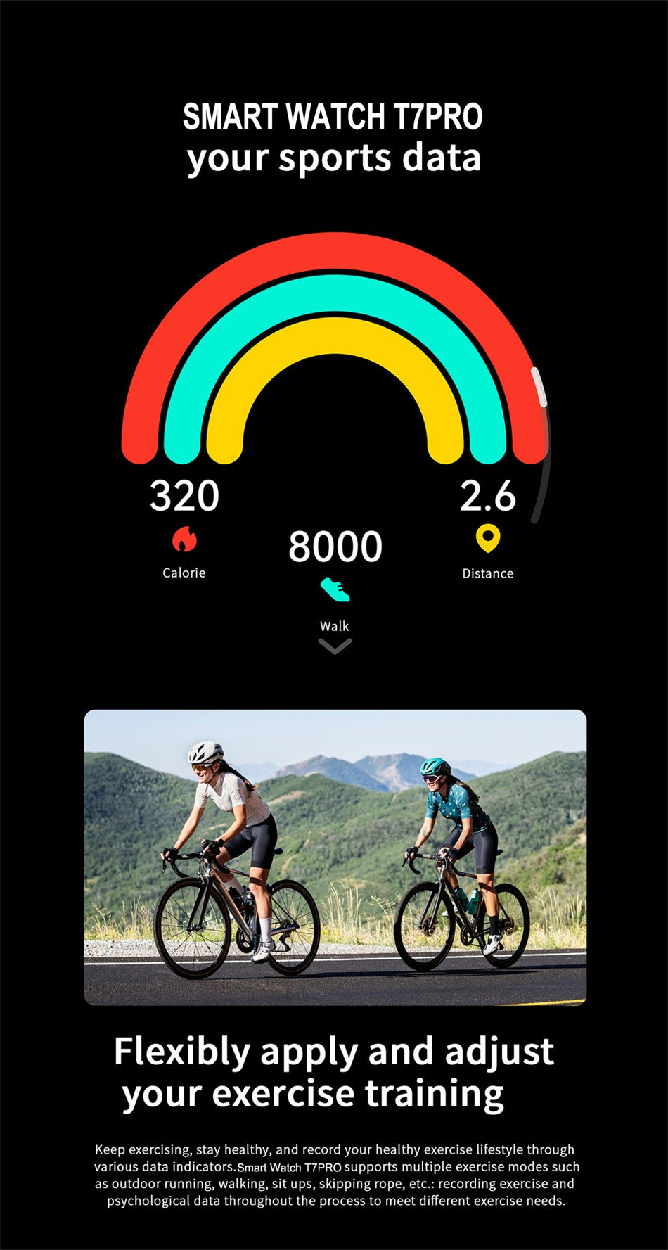 2025 New Watch 7 Classic GPS Sports Smartwatch1.5inch AMOLED HD Screen Voice Assistant Bluetooth Call Smart Watch For Men Women