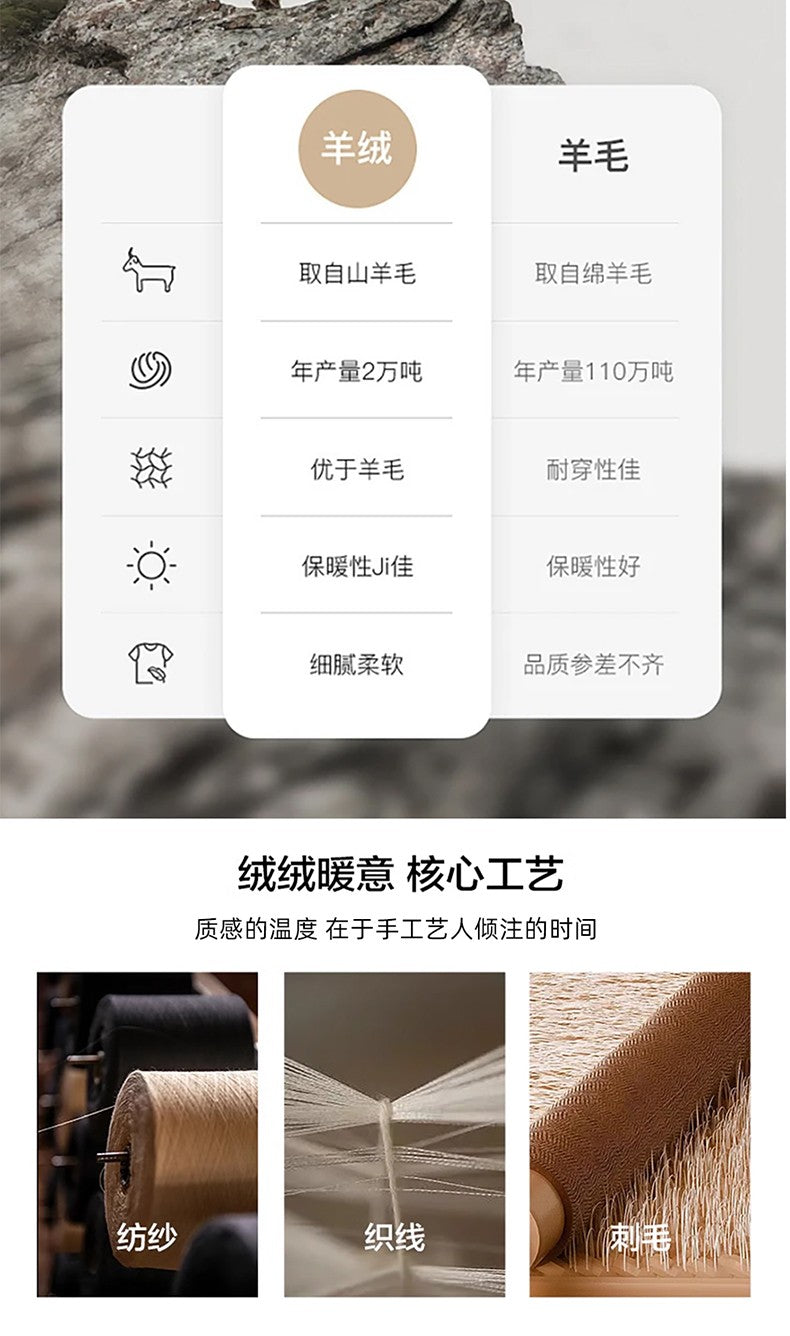 Autumn Winter 100% Cashmere Hat Double Layer Thickened Reversible Cold-Proof Unisex Knitted Wool Hat Versatile Ear Protection