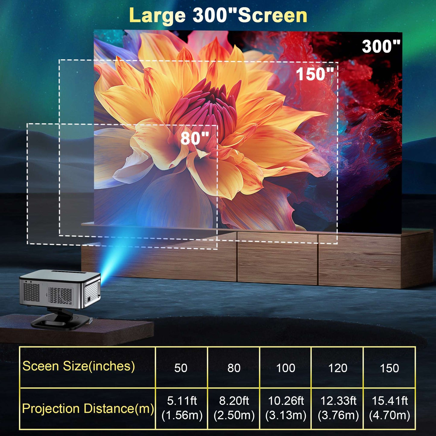 Projetor 4K UHD 2025 HORLAT 45000 Lumens Laser TOF Foco Android 12 WiFi 6 1080P Full HD para Cinema em Casa diurno