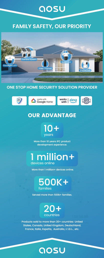 AOSU 3MP PTZ Solar Security Camera 5000mAh Battery Wireless 2.4Ghz WIFI Camera PIR AI Detection 2-Way Audio Outdoor CCTV Camera