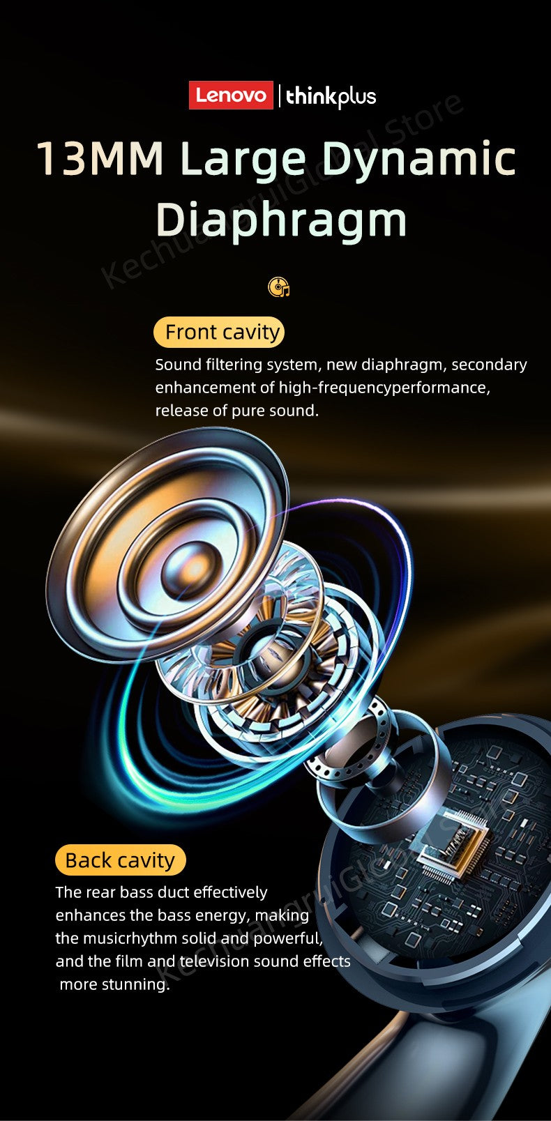 Original Lenovo LP48 TWS Wireless Bluetooth 5.4 Earphone Gaming Earbuds HIFI Music Headphones Noice Cancelling Dual Mode Headset