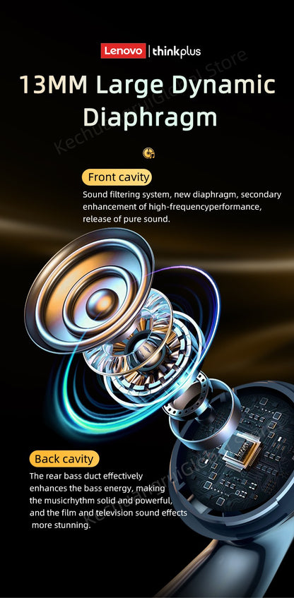Original Lenovo LP48 TWS Wireless Bluetooth 5.4 Earphone Gaming Earbuds HIFI Music Headphones Noice Cancelling Dual Mode Headset