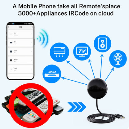 Tuya WiFi IR Remote For Smart Home Automation Smart Life APP Universal infrared Remote Control Work with Alexa Google Home