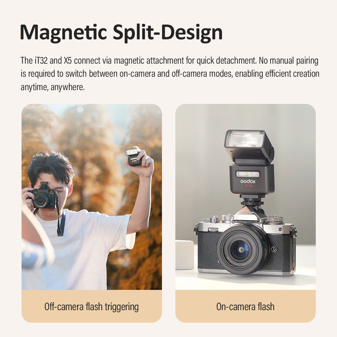 Godox iT32 iFlash Camera Flash X5 C/N/S/F/O Hot Shoe Trigger HSS TTL One System Pocket Flash for Sony Canon Nikon Fuji