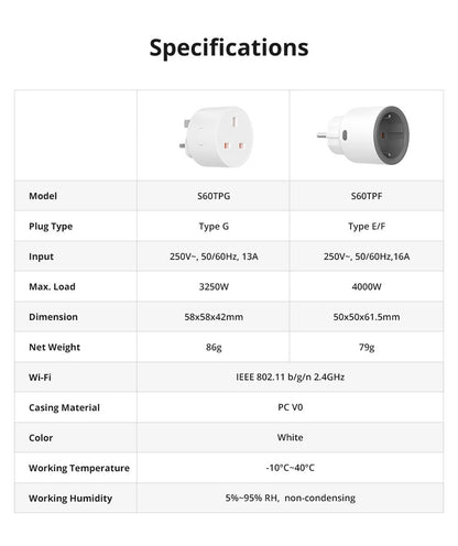 SONOFF iPlug S60 TPF Wifi Smart Plug With Energy Monitoring Schedule and Timer Smart Socket via ewelink APP Alexa Google Home