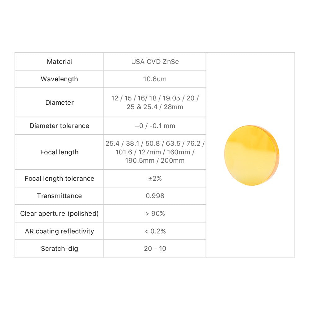 Lente de Foco CO2 Znse CVD LumenEdge USA Diâmetro 18 19,05 20 mm Distância Focal 38,1 50,8 63,5 101,6 127 mm para Máquina de Corte e Gravação a Laser