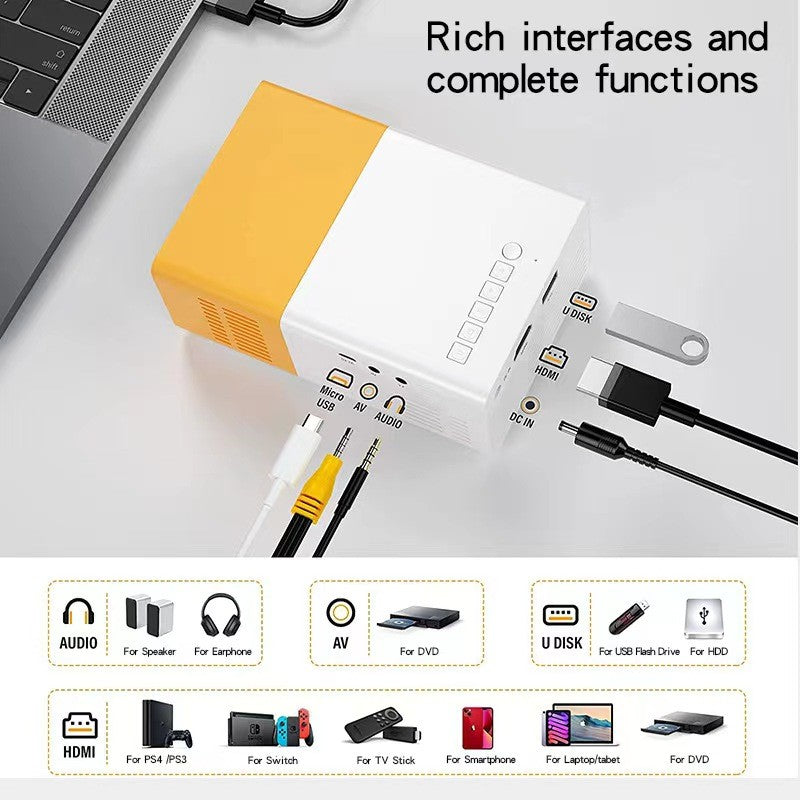 Mini projetor portátil YG300 com suporte a memória de ultra-alta definição para HDTMI, USB e SD, para cinema ao ar livre e projeção de home theater