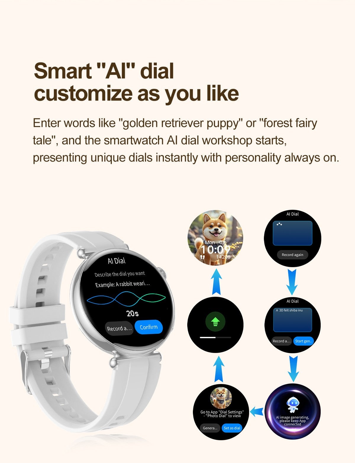 NEW Women Smartwatch 1.32inch AMOLED Screen ECG Sport Watch Blood Pressure Micro physical examination AI dial Health Smart Watch