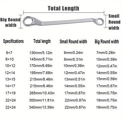 1pc Chrome Vanadium Steel Dual Head Dual-purpose Plum Wrench Auto Repair Wrench Tool Eye Wrench Repair Hardware Tool Plum Wrench