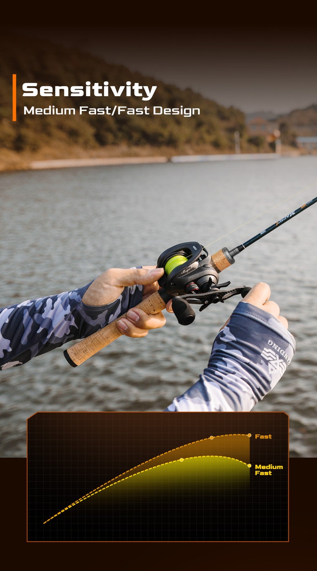 Vara de Pesca HANDING Magic L Micro BFS 78g, Carbono, Peso da Isca 1-8g, Passadores FUJI® O+A, Vara de Casting UL/L