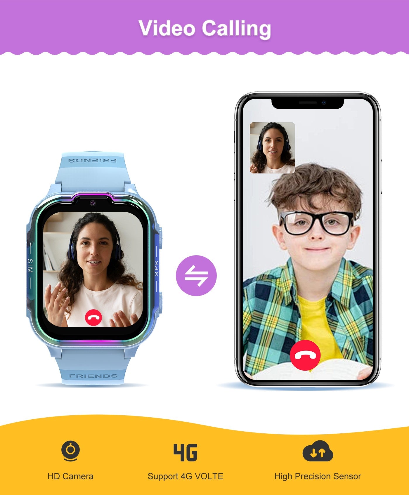 For Xiaomi Kids Smart Watch 4G Sim Card SOS LBS Location Call Child SmartWatch Camera Waterproof Watch Phone For Boys Girls gift