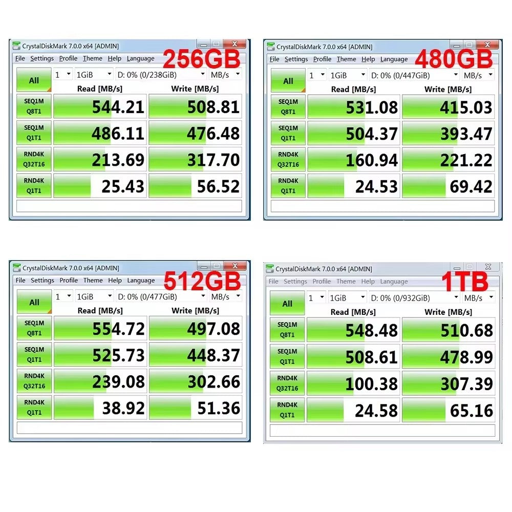 CeaMere SSD 5Pcs-10Pcs 120GB 240GB 480GB Disco rígido 2.5 "SATA 512GB 960GB 1TB Hdd Unidade de Estado Sólido Interna para Laptop PC