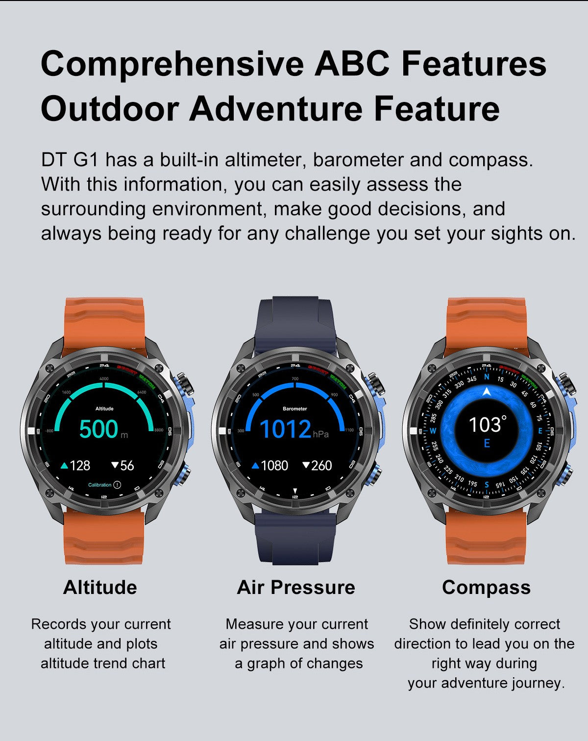Smartwatch Masculino GPS 2026 Novo Mapa Offline À Prova D'água 10ATM 4GB Navegação de Rotas Relógio Bateria de 1000mAh Relógios Militares para Atividades ao Ar Livre