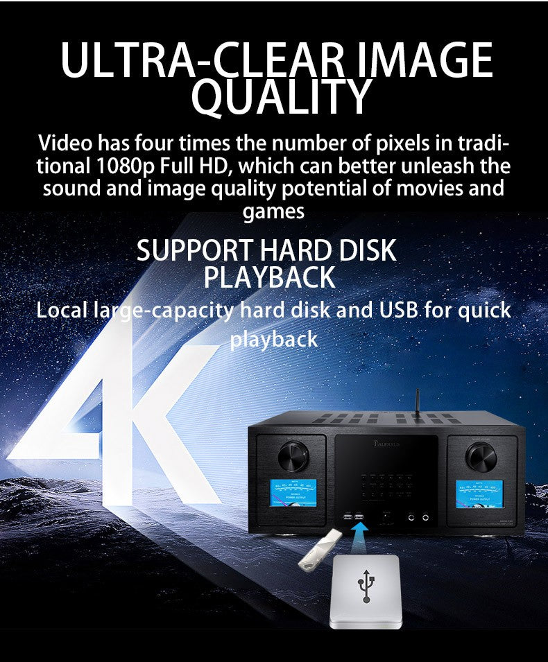 Conjunto de áudio Bluetooth de home theater com rede inteligente e 7.2 canais Balenald Dolby Atmos de última geração