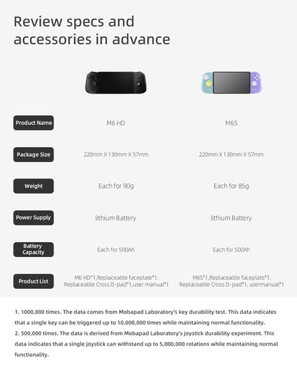 MOBAPAD M6 Gemini Bluetooth Wireless Gaming Controller with Sensing Joystick Gamepad for Nintendo Switch / Switch OLED