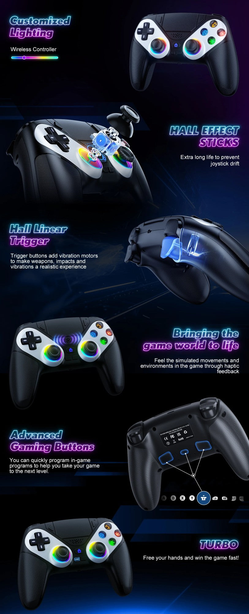 For Playstion 5 Controller PS5 Pro/Slim/PC Wireless Gamepad Hall Effect Trigger RGB Turbo Vibration Button Joystick