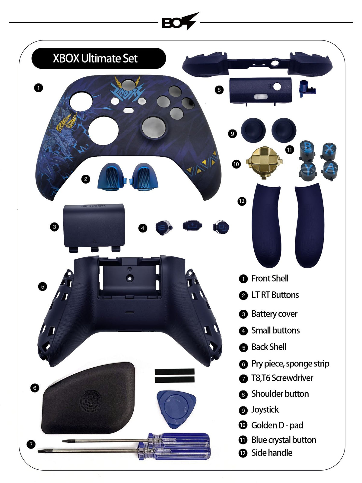 MH Foil Stamping PS5 Controller Shell Faceplate Cover with Touchpad for DualSense Controller, Replacement for BDM-010 to 050