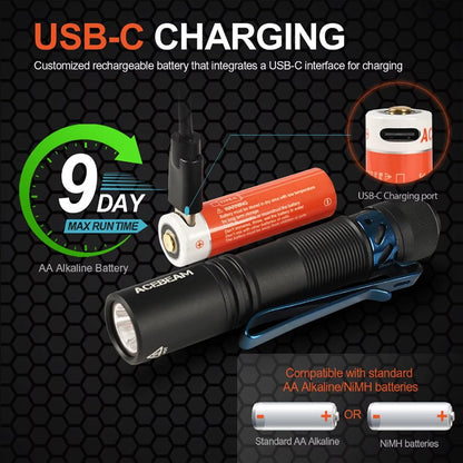 ACEBEAM pokelit AA 14500 Flashlight AA torch 1000 lumen outdoor keychain mini flashlight rechargeable 280 meters flashlight