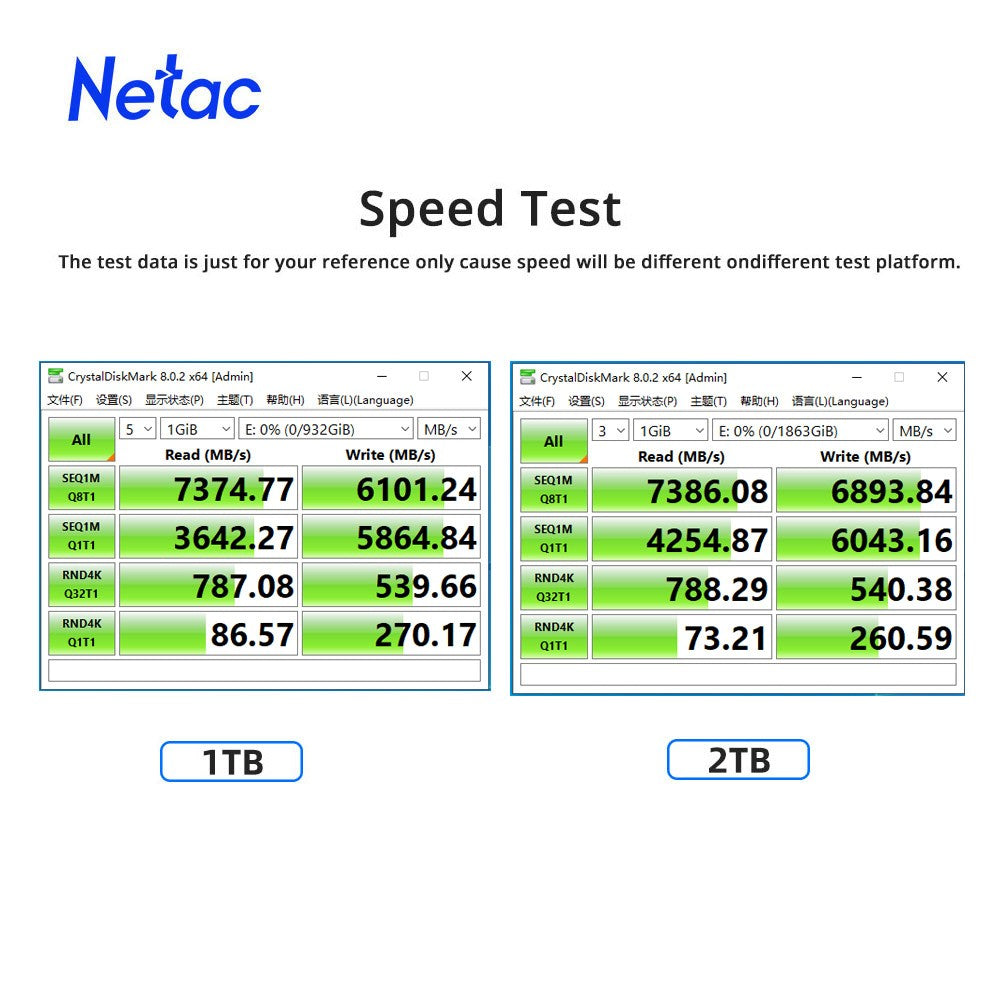 Netac SSD NVMe M.2 1TB 2TB 4TB M2 2280 PCIe 4.0x4 SSD PS5 Disco Rígido Interno de Estado Sólido para Notebook Desktop