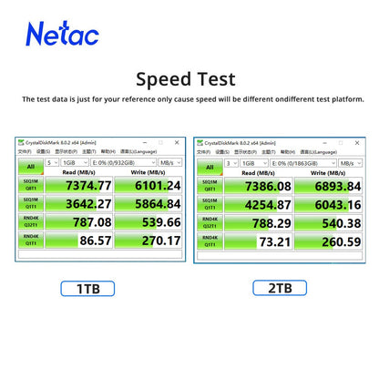 Netac SSD NVMe M.2 1TB 2TB 4TB M2 2280 PCIe 4.0x4 SSD PS5 Disco Rígido Interno de Estado Sólido para Notebook Desktop