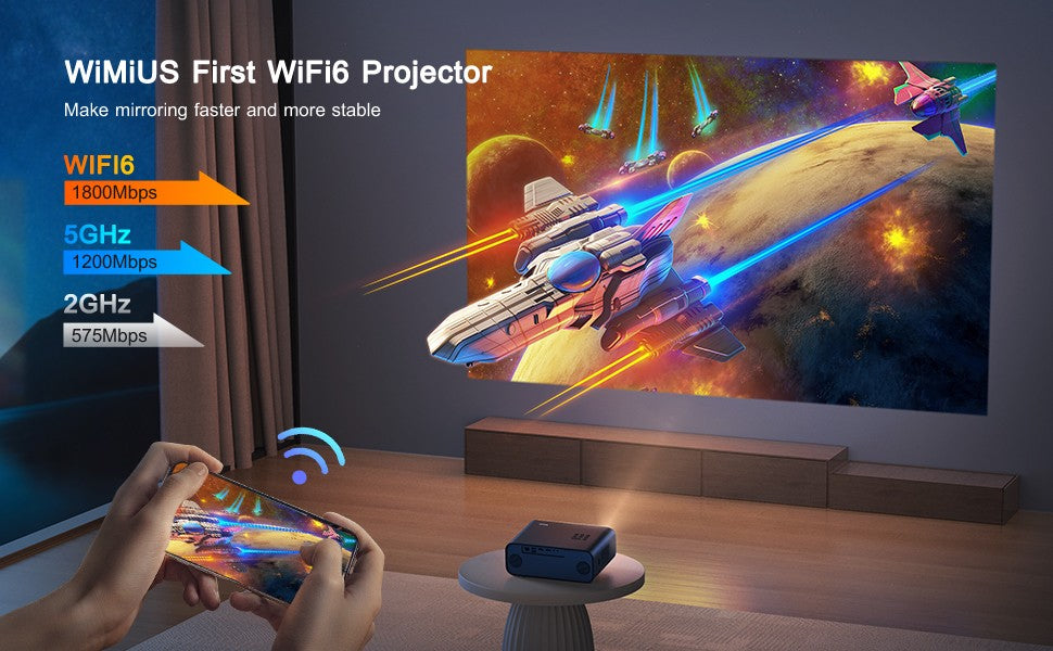 WiMiUS Auto Focus/4K Support Native 1080P Projector with WiFi 6 and Bluetooth 5.2 900ANSI Outdoor Home Projector 6D Keystone