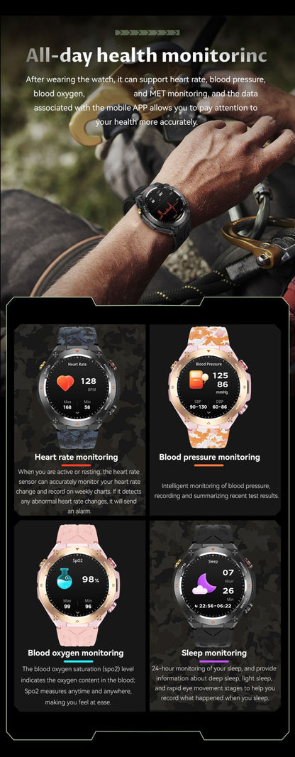 2025 New For Xiaomi GPS Sports Smart Watch Men Waterproof Fitness Trackr Bluetooth call 650Mah Battery Smartwatch Woman Bracelet