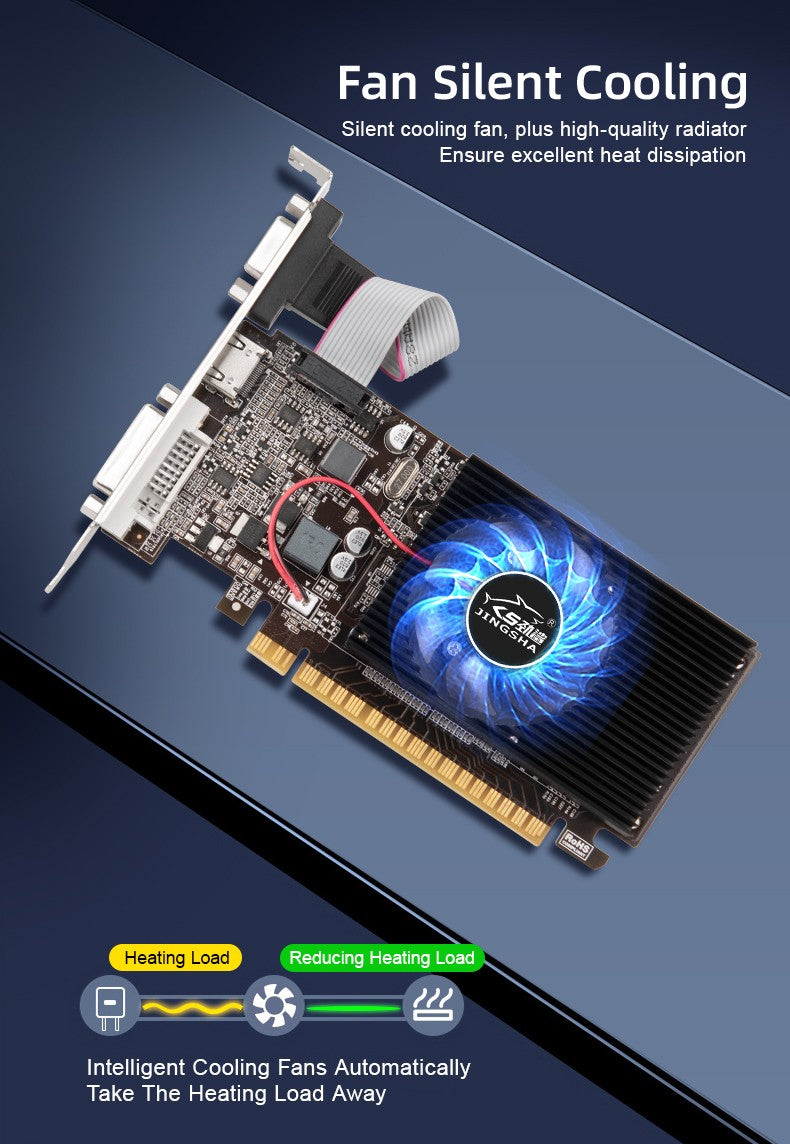 Placa de Vídeo SZMZ GT610 1G/2G DDR3 NVIDIA GeForce GT 610 Placa Gráfica PCIE X16 2.0 HD DVI VGA 1800MHz 64Bit GPU Computador de Mesa