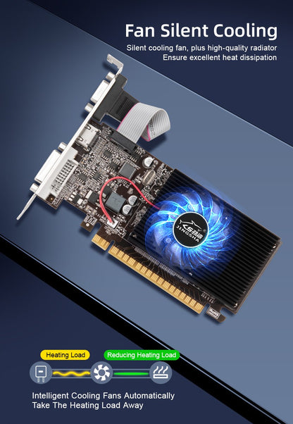 Placa de Vídeo SZMZ GT610 1G/2G DDR3 NVIDIA GeForce GT 610 Placa Gráfica PCIE X16 2.0 HD DVI VGA 1800MHz 64Bit GPU Computador de Mesa