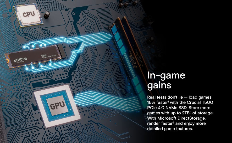 Crucial P3 Plus 1TB 2TB PCIe Gen4 NVMe M.2 SSD Interno (Pacote OEM) & Crucial NVME 2280 P310 1TB SSD & Crucial T500 1TB