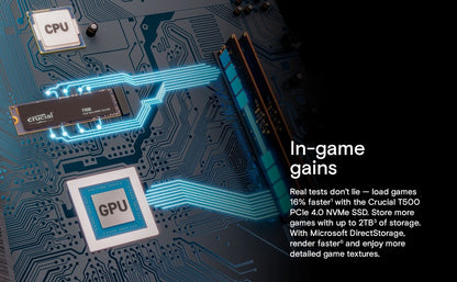 Crucial P3 Plus 1TB 2TB PCIe Gen4 NVMe M.2 SSD Interno (Pacote OEM) & Crucial NVME 2280 P310 1TB SSD & Crucial T500 1TB