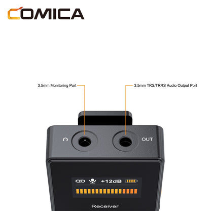Comica VM30 2.4G Microfone Shotgun Sem Fio Supercardioide Microfone On-camera com Controle de Ganho para Câmera, Smartphone, Computador