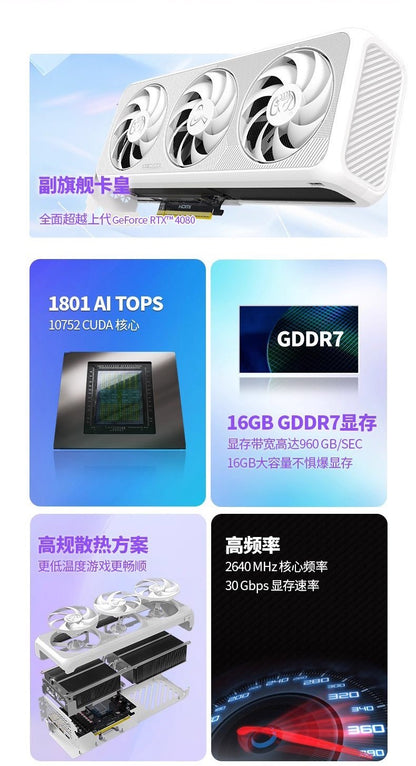 Esports Rebel RTX5080/5090D V2 White Desktop Computer Black Myth Wukong Game Independent Graphics Card