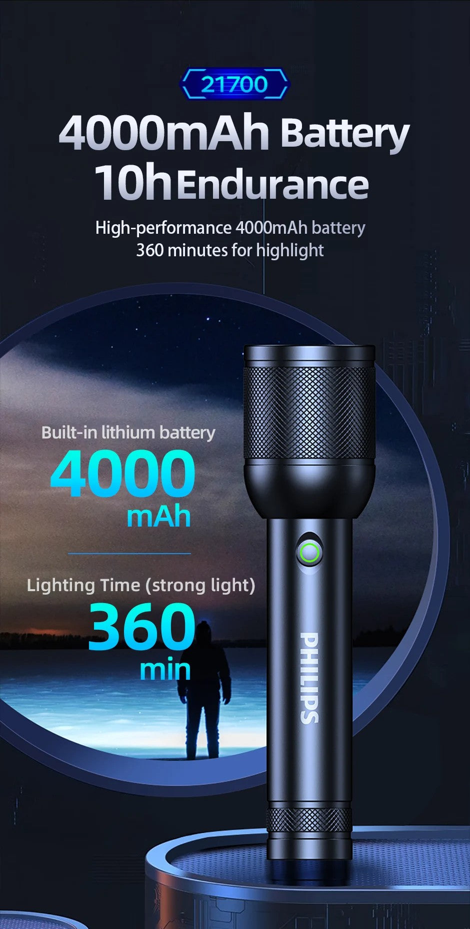 2025 New Philips SFL8168 3200 Lumen LED Flashlight 1000m Portable Powerful Bright Flashlights Camping Lamp for Outdoor Hiking