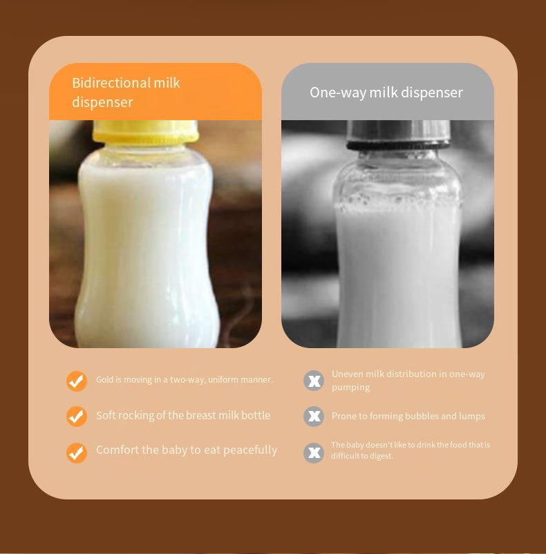 Electric Milk Bottle Shaker, USB Smart Intelligent Milk Powder Mixer, Lithium battery, Baby Formula Maker, Divine Device
