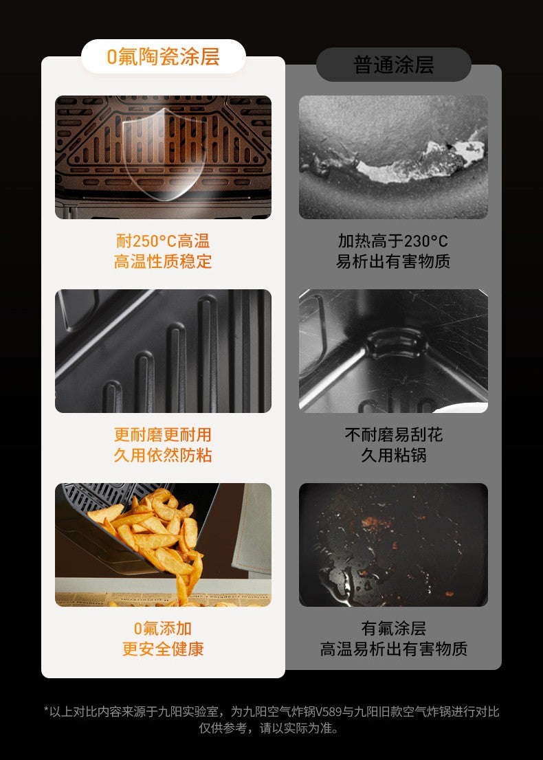 Fritadeira elétrica Jiuyang, nova, grande capacidade, fonte de calor dupla, sem necessidade de virar, visual, forno elétrico, máquina de cozinhar