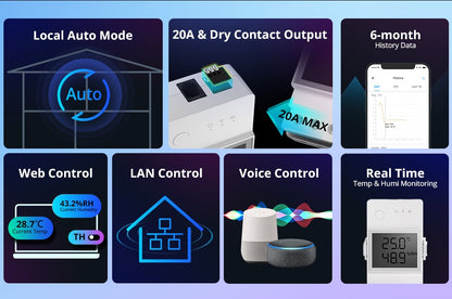 SONOFF TH Elite 16A 20A Wifi Interruptor Inteligente de Monitoramento de Temperatura e Umidade THS01 DS18b20 Sensor Casa Inteligente Via eWelink Alexa