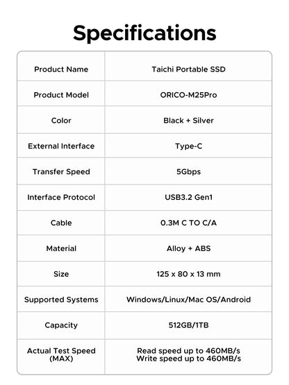 ORICO M25PRO Taichi Portable SSD 500MB/S 2.5 inch External Solid State Drive USB 3.2 Gen1 Type- C PSSD