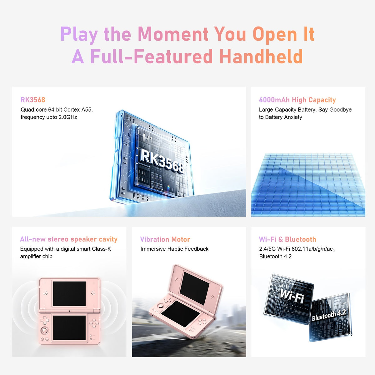 Anbernic RG DS Plus Portable Handheld Game Console Dual Screen 4.3 Inch IPS Retro Gaming Emulator With 4000mAh Battery Streaming