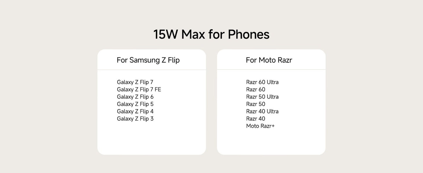 SwanScout 508F 15W Fast Wireless Charger for Samsung Z Flip 7 FE 6 5 Portable Foldable Charger for Motorola Razr 60 Ultra 50 40