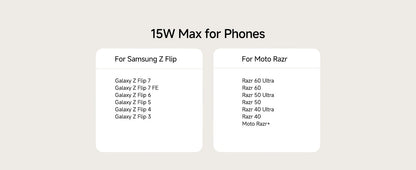 SwanScout 508F 15W Fast Wireless Charger for Samsung Z Flip 7 FE 6 5 Portable Foldable Charger for Motorola Razr 60 Ultra 50 40