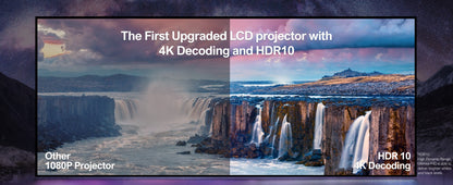 Projetor ULTIMEA Apollo P40 Full HD 1080P Nativo, Suporte a 4K, Projetor de Cinema Doméstico Inteligente com WiFi, Bluetooth e Foco Automático