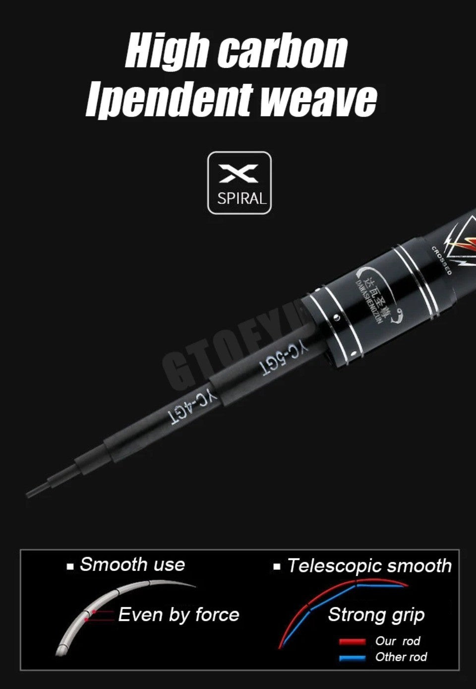 Conjunto Ultraleve de Vara de Pesca e Carretilha Oca de Múltiplas Posições de Alto Carbono Variável 4.5-10M Super Rígida para Rio
