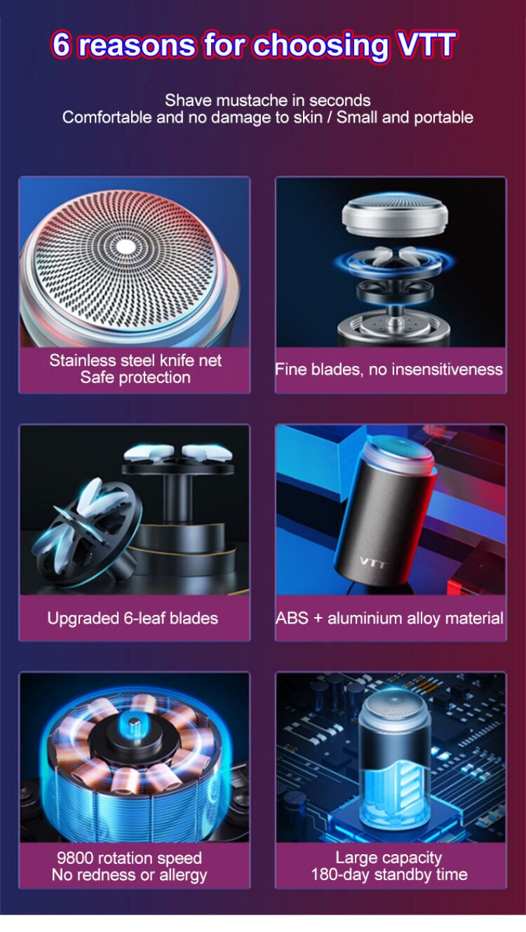 Men's Portable Mini Electric Shaver USB Charging Multifunctional IPX7 Waterproof Shaver