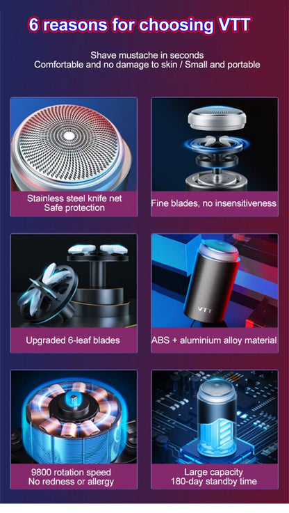 Men's Portable Mini Electric Shaver USB Charging Multifunctional IPX7 Waterproof Shaver