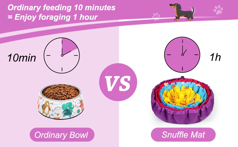 Tapete Olfativo para Cães, Jogo Interativo para Tédio, Estimula Habilidades Naturais de Forrageamento para Gatos e Cães, Uso em Tigela de Viagem