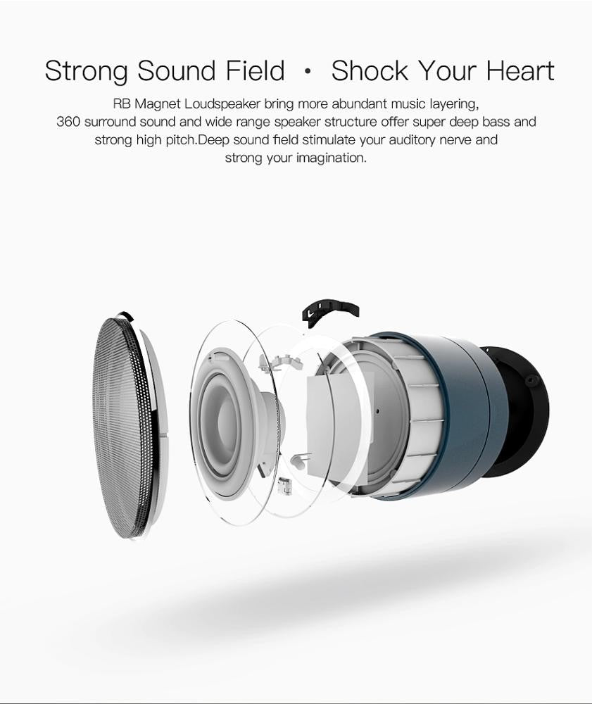 Caixa De Som Bluetooth Sem Fio Portátil Mini Alto-falante Blutooth Para Subwoofer Defletor Áudio Viva-voz Bocina Baffe