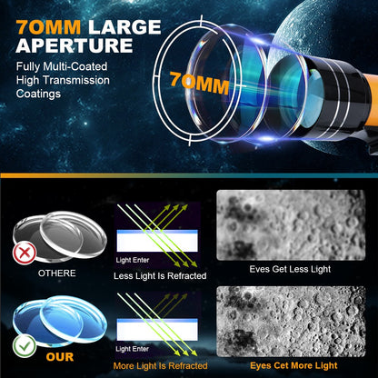 Telescópio Astronômico ALLFOCUS 150X, Telescópio Refrator Portátil de Viagem com Abertura de 70mm com Adaptador de Telefone e Controle Remoto Sem Fio